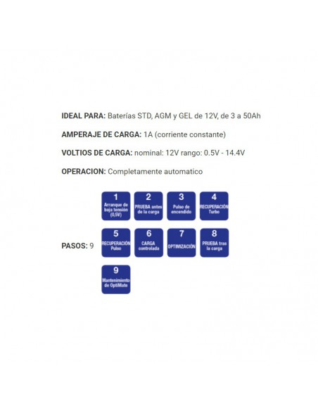 CARGADOR BATERIAS OPTIMATE 4 D