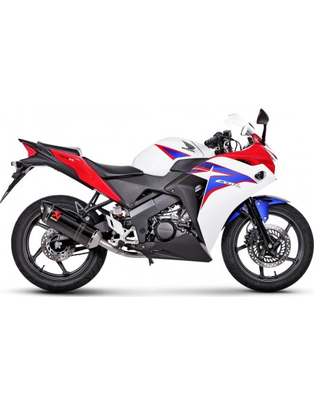 ESCAPES COMPLETOS RACING. NO H