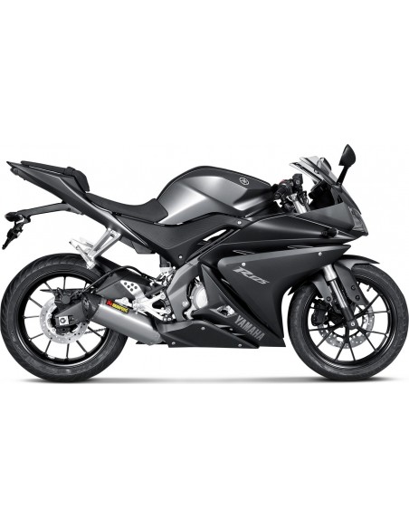 ESCAPES COMPLETOS RACING. HOMO