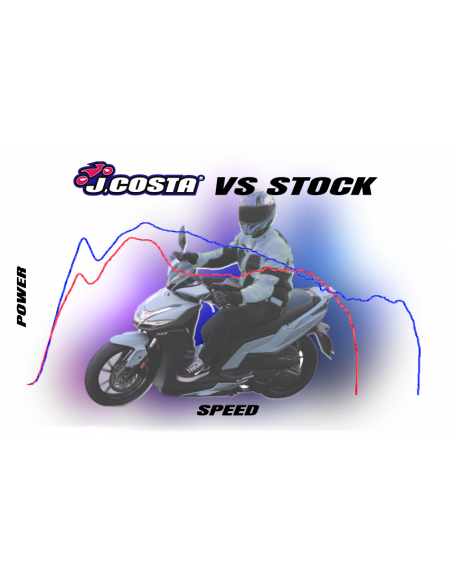 VARIADOR JCOSTA PRO KYMCO AGILITY S 125 2023-24