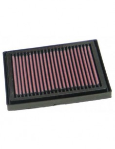 FILTRO DE AIRE K&N FAL1004