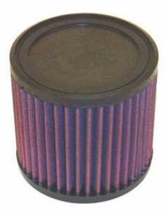 FILTRO DE AIRE K&N FAL1098