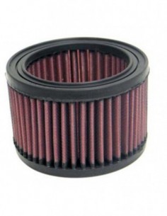 FILTRO DE AIRE K&N FHA0001