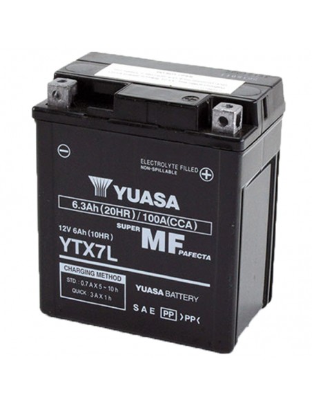 BATERIA TXTL-BS ACTIVADA