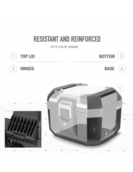 BAUL SHAD TOP CASE TR41 ALUMINIO