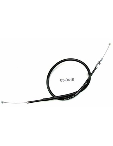 CABLE GAS RETORNO KAWASAKI NINJA 250 (08-12)