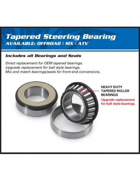 KIT RODAMIENTOS Y RETENES COLUMNA DIRECCION ALL BALLS 22-1031