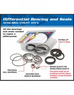 KIT RODAMIENTOS Y RETENES DIFERENCIAL ALL BALLS 25-2105