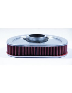 FILTRO DE AIRE BMC FM950/04