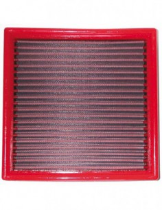 FILTRO DE AIRE BMC FM104/01RACE