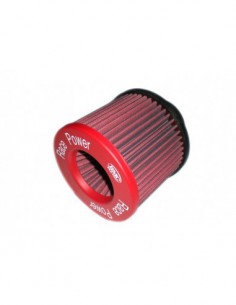 FILTRO DE AIRE BMC FM369/08